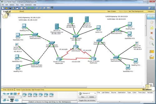 Cisco Packet Tracer